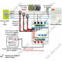 COMPTEUR D'ENERGIE - TRIPHASE - SOFAR SOLAR