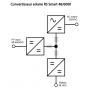 Convertisseur solaire RS Smart 48/6000 230V - Victron Energy