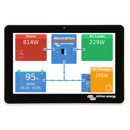 SUPERVISEUR GX TOUCH 50 - VICTRON ENERGY