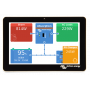 SUPERVISEUR GX TOUCH 50 - VICTRON ENERGY