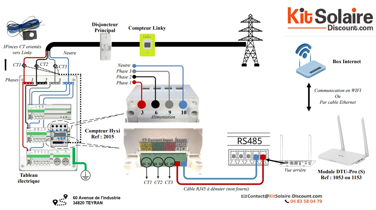 SCHEMA HOYMILES COMPTEUR TRIPHASE PARTIE 2