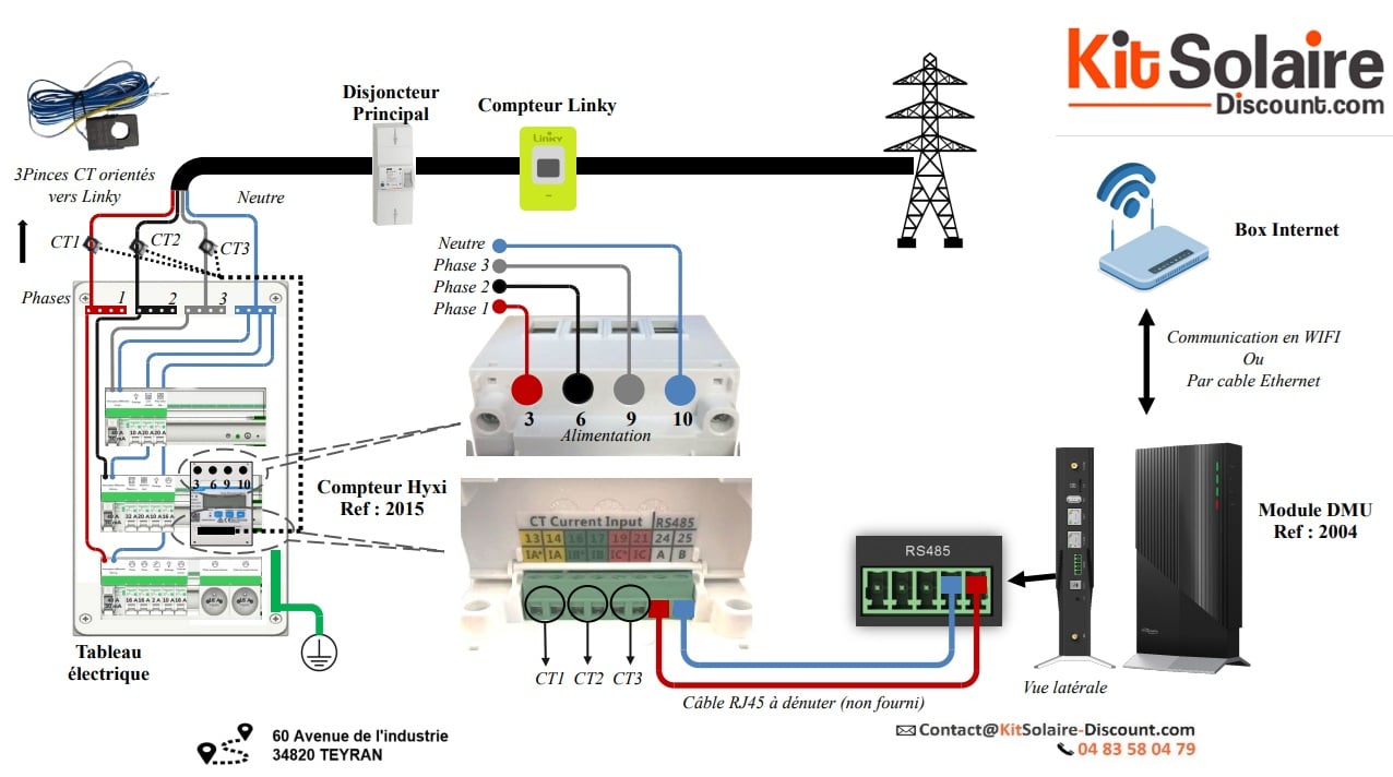 SCHEMA HYX 2015 COMPTEUR TRIPHASE PARTIE 2